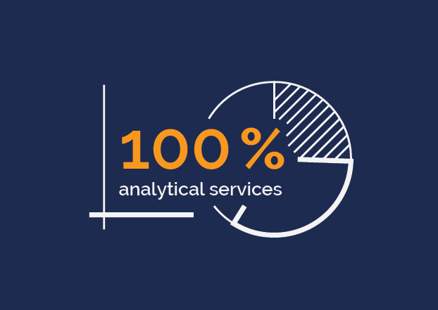 100% analytical services