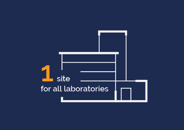 One site for all laboratories