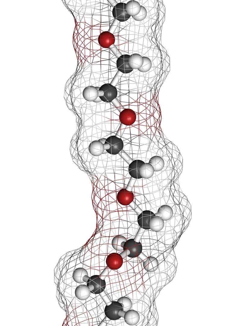 Quality Assistance PEGylated Proteins