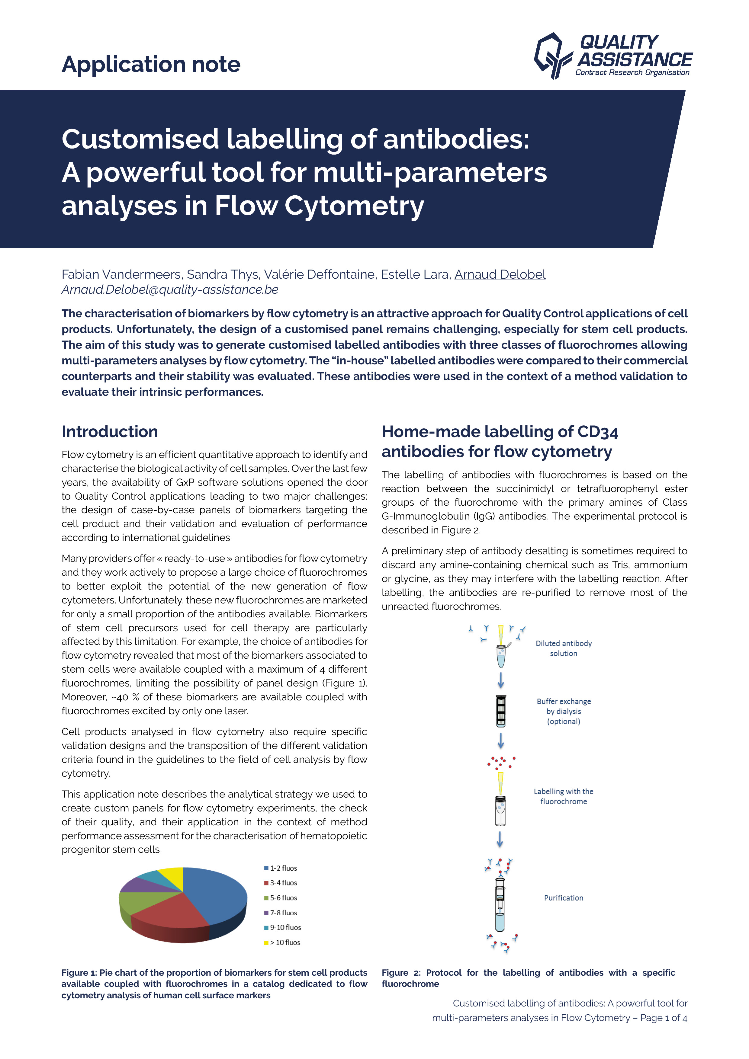 Customised labelling of antibodies A powerful tool for multi-parameters analyses in Flow Cytometry