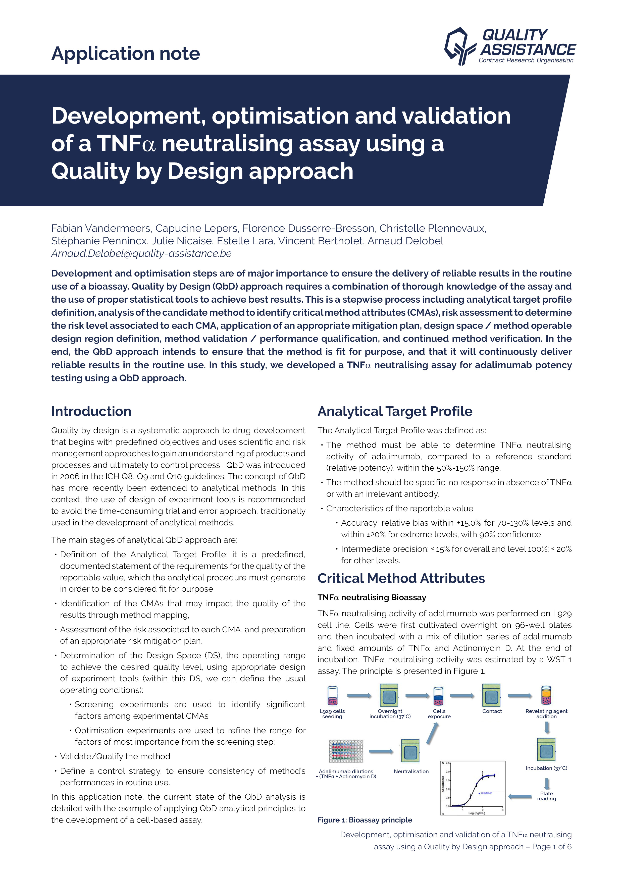 Development optimisation validation of TNFa neutralising assay using a Quality by Design approach Quality Assistance Application note