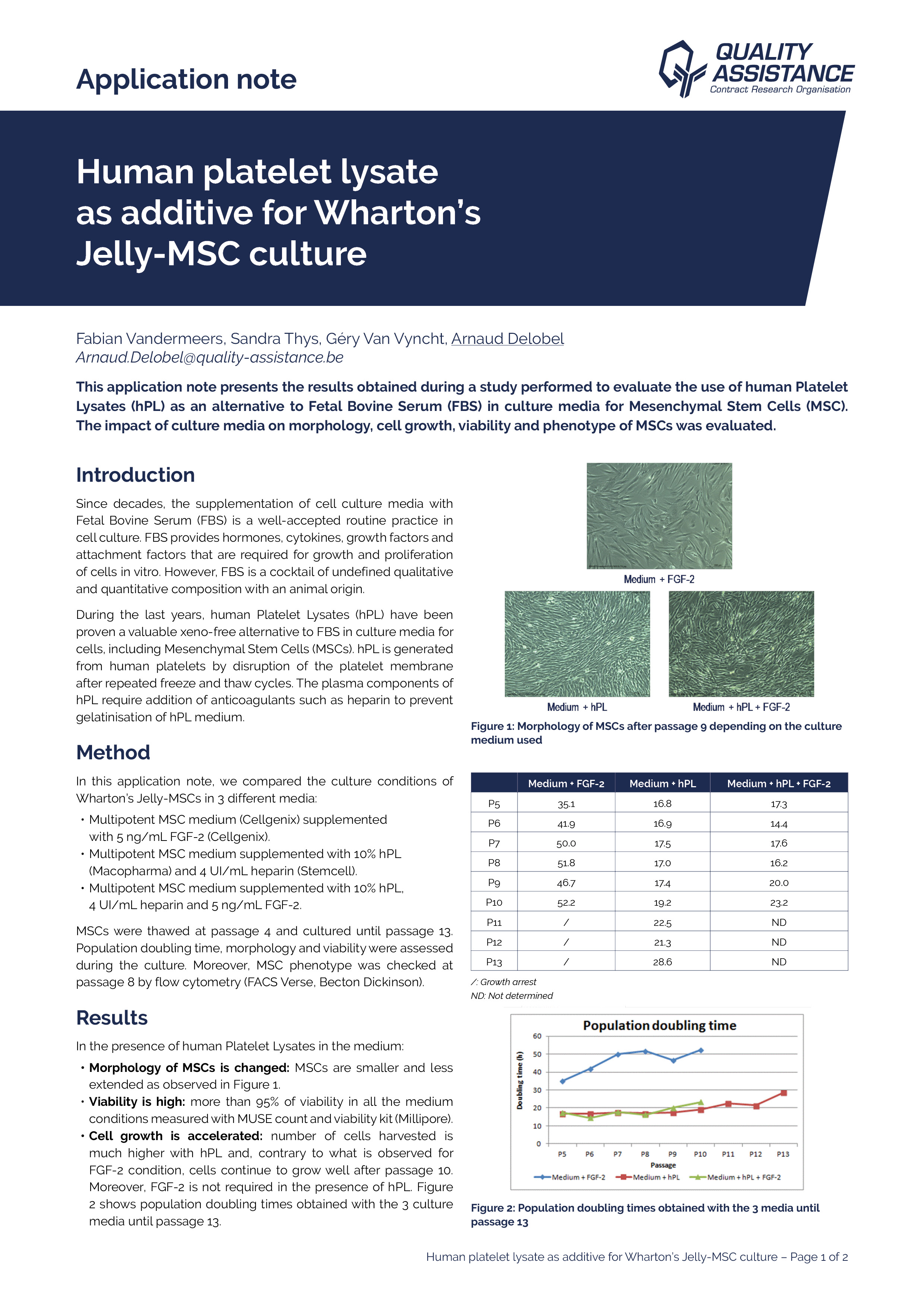 Human Platelet lysate as additive for Wharton Jelly MSC culture