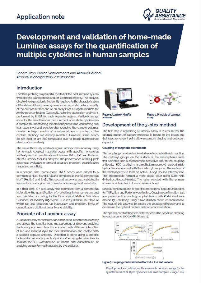 Development and validation of home-made Luminex assays for the quantification of multiple cytokines in human samples