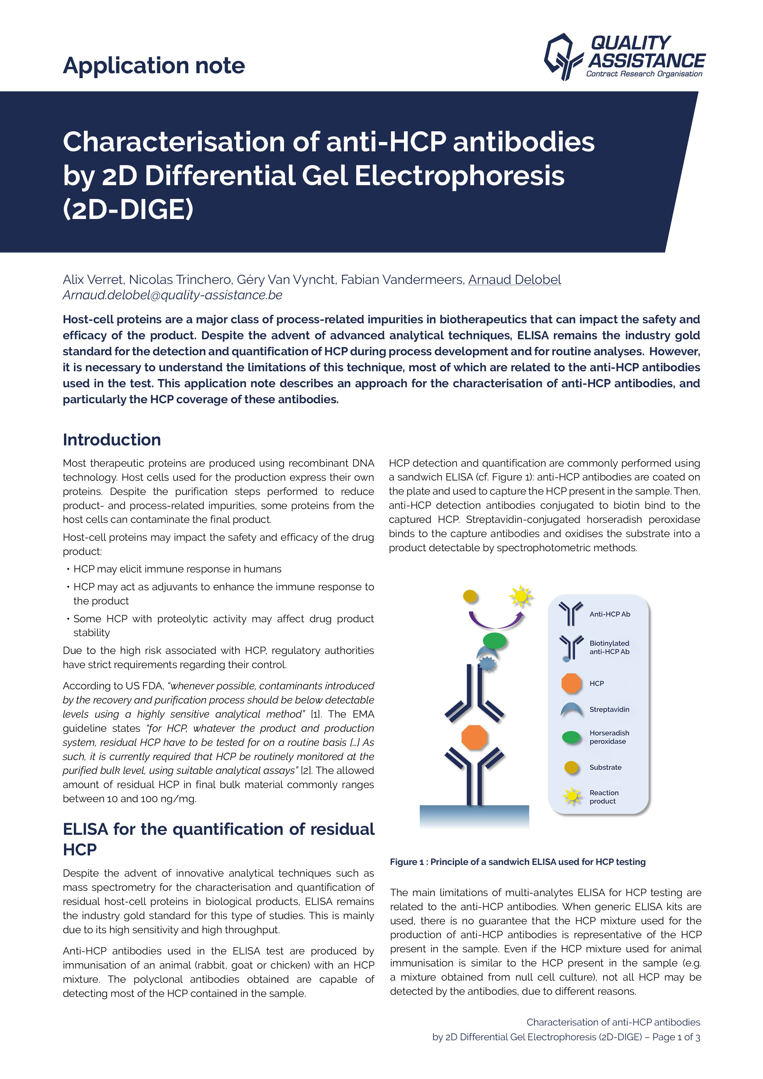 characterisation of an anti-HACP abs by 2D DIGE