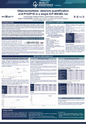 Quality Assistance poster oligonucleotides preview