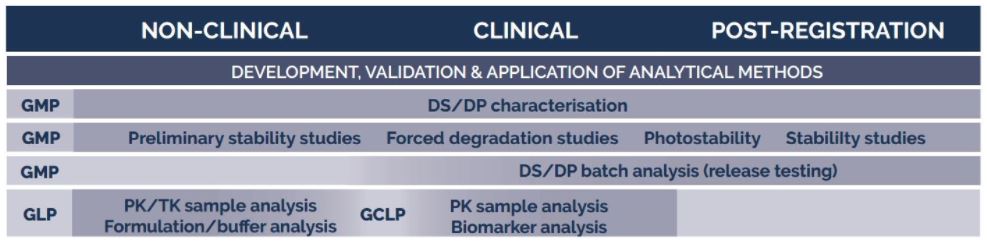 Oligonucleotide Therapeutics Society Annual Meeting