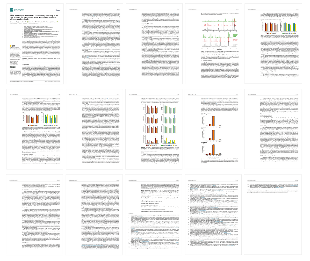 Preview - Molecules MDPI Articles