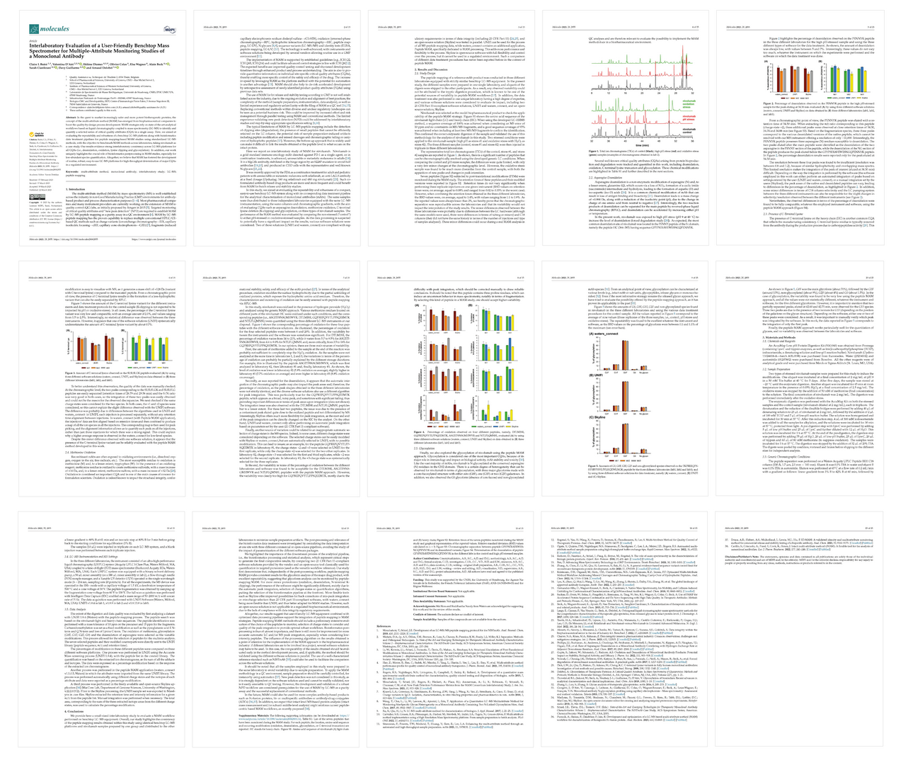 Preview article Molecules