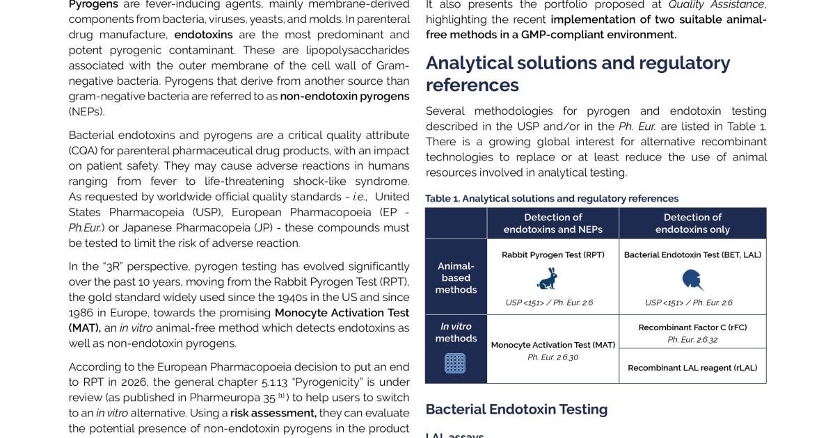 Alternative analytical solutions for endotoxin and pyrogen testing ...